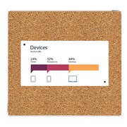 featured product