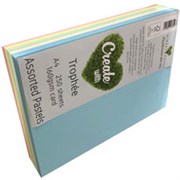 featured product
